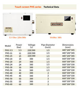 Sistema <span class=keywords><strong>de</strong></span> Calefacción <span class=keywords><strong>de</strong></span> Alta Calidad <span class=keywords><strong>Calentador</strong></span> para Piscina Bomba <span class=keywords><strong>de</strong></span> Calor para Natación 380V 18-60kW <span class=keywords><strong>Calentador</strong></span> <span class=keywords><strong>de</strong></span> Agua Eléctrico para Piscina - Product Image 6