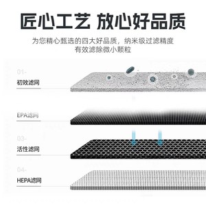 ไส้กรองแอร์รถยนต์ Filterman สำหรับรถยนต์ BYD Han DM 2.0T - Product Image 4