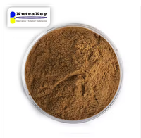 Poudre d'extrait de Rhodiola Rosea de qualité alimentaire extrait de racine de Rhodioloside partie coquille et racine utilisée conteneur de tambour en plastique emballé