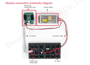 โมดูล LED สีเต็มรูปแบบ P4 สำหรับใช้งานภายในอาคาร จอแสดงผลดิจิทัล LED สำหรับโฆษณา  แผงแสดงผลวิดีโอวอลล์ - Product Image 6