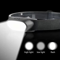 Lampes frontales LED COB ultra-lumineuses très vendues et lampe torche de camping extérieure en silicone souple et confortable avec compartiment de batterie dissimulé