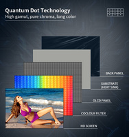 Mur vidéo LCD Asianda Samsung 65 pouces 3,5 mm – Écran publicitaire pour murs vidéo LCD