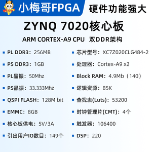 Placa base ZYNQ-7020 de grado industrial – DDR dual, arquitectura PS+PL, ARM de doble núcleo – AC880-CORE M704 - Product Image 4