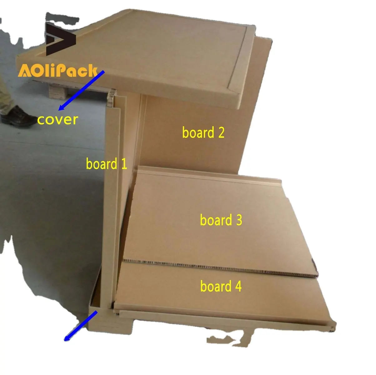 Emballage industriel protecteur biodégradable de boîte de nid d'abeilles avec la poignée en plastique