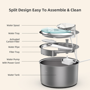 เครื่องให้น้ำสัตว์เลี้ยงอัตโนมัติ OEM 4 ลิตร สแตนเลส พร้อม WiFi  ไส้กรองเ<span class=keywords><strong>ป</strong></span>ลี่ยนได้ ควบคุมผ่าน<span class=keywords><strong>แอ</strong></span><span class=keywords><strong>ป</strong></span> Tuya สำหรับสุนัขและแมว - Product Image 6