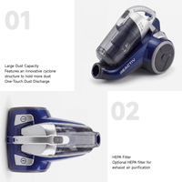 Aspirateur sans sac à réservoir horizontal 16kPa (1400W) 80db AC, léger, pour tapis et sols durs