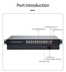 Nhà Máy bán hàng nóng 10/100/1000Mbps 400W Gigabit tiêu chuẩn <span class=keywords><strong>24</strong></span> cổng không được quản lý <span class=keywords><strong>PoE</strong></span> chuyển đổi - Product Image 4
