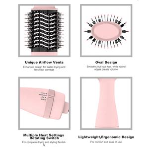 Ulelay Best Seller <span class=keywords><strong>Brosse</strong></span> à air chaud en une étape 1000W Sèche-cheveux ionique Styler avec peigne rotatif pour une utilisation en extérieur et en hôtel - Product Image 5