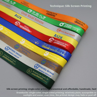 Lanières personnalisées avec porte-cartes, lanières avec logo, lanière personnalisée avec porte-badge d'identification