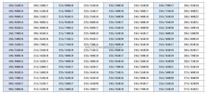 ยางรถยนต์/ยางรถยนต์ขายดีจากจีน ขนาด 185 65 ราคาแข่งขันได้ - Product Image 2