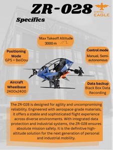 Aeronave digital VTOL tripulada ZR280 Digital Eagle diseñada para entusiastas del vuelo y exploradores - Product Image 3
