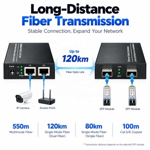 Ad alta velocità 10/100/1000m 3KM 20KM 2 SFP 2 RJ45 SFP Media Converter Ethernet <span class=keywords><strong>Switch</strong></span> fibra ottica Media Converter <span class=keywords><strong>Gigabit</strong></span> - Product Image 3