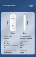 Modem USB WiFi 4G GSM NKIWI B1 B3 B5 LTE Cat4 H760 150 Mbps avec prise en charge de la carte SIM et données illimitées pour réseau sans fil interne