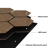 Panel Acústico de Pared Hexagonal de Poliéster con Diseño de Panal, Rejilla Absorbente de Sonido, Reducción de Ruido Exterior
