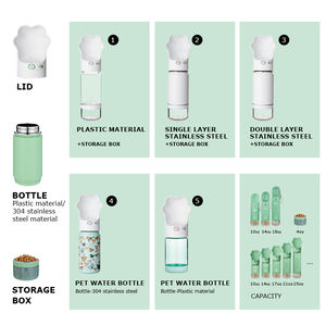 3 in 1 sızdırmaz çift duvarlı yalıtımlı taşınabilir 14oz Paw Pet köpek su şişesi ve kase için yürüyüş batonu ve seyahat - Product Image 4