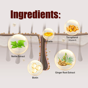 OEM OUHOE Shampooing pour <span class=keywords><strong>cheveux</strong></span> denses 100ml Clean Scalp Hydratant <span class=keywords><strong>Cheveux</strong></span> épais Lissant Shampooing anti-chute - Product Image 3