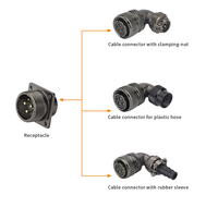 Usine chinoise weipc femelle 3 broches 4 broches IP65 10A mâle puissance connecteur à douilles circulaires filetées