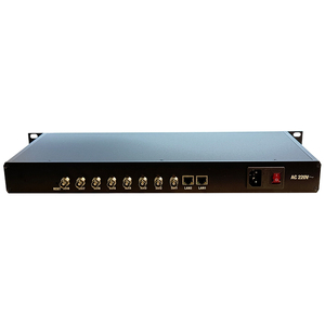 Codificador de vídeo HD a IP Live Stream RTMP Facebook H264 H265 SDI de 8 canales - Product Image 3