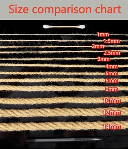 Empaque Sostenible con Cuerda de Yute, Cuerda Rústica para Envolver Regalos y Experiencia de Desempaque en Boutiques - Product Image 2