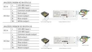 Control de voz ZigBee 3,0 luz LED controlador CCT ajustable <span class=keywords><strong>blanco</strong></span> RGB trabaja con Eco Plus <span class=keywords><strong>Alexa</strong></span> de <span class=keywords><strong>Amazon</strong></span> - Product Image 5