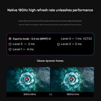 Nouvel écran de jeu 2K QHD IPS WLED à taux de rafraîchissement élevé 180 Hz, 1 ms GTG, DP, faible lumière bleue, 99 % sRGB pour utilisation sur ordinateur de bureau