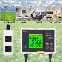 Monitor karbon dioksida pengontrol CO2, dengan Sensor NDIR balok ganda bawaan, deteksi otomatis fungsi malam siang untuk rumah kaca, jubah