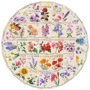 50 Pegatinas <span class=keywords><strong>de</strong></span> Vinilo Impermeables con Diseños <span class=keywords><strong>de</strong></span> Flores y <span class=keywords><strong>Sellos</strong></span> Vintage <span class=keywords><strong>de</strong></span> Dibujos Animados para Guitarra, Cuaderno, Equipaje, Manualidades y Regalos - Product Image 2