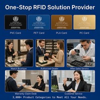 Tarjeta de Acceso con Chip Personalizado de PVC NXP MIFARE(R) Classic 1K 4K, Impresión de Tarjetas para Control de Acceso a Puertas y Sistema de Identificación, Uso Diario