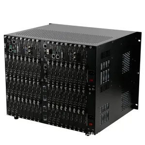 Matriz de Conmutación de Metal de Grado Industrial Hardrock, Compatible <span class=keywords><strong>con</strong></span> Múltiples Formatos de Señal (<span class=keywords><strong>VGA</strong></span>, DVI, DP, SDI, Fibra), 4K60 - Product Image 1