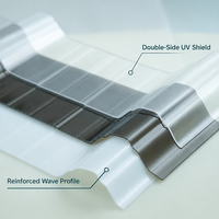 Vente en gros usine – Panneau de toiture en polycarbonate ondulé transparent 1,0 mm, 1,2 mm, 1,5 mm, enduit anti-UV, étanche, durable, écologique, garantie 5 ans