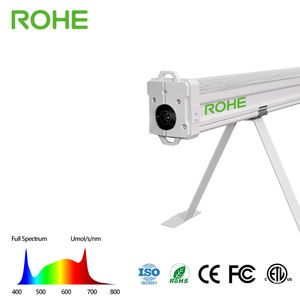 ไฟปลูกพืชแบบ LED สเปกตรัมเต็ม แสงสีแดงไกล 2 ช่องสัญญาณ ขายดี - Product Image 3