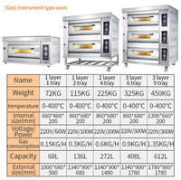 Baiwin, fournisseur unique d'équipements de restauration, machines de cuisine commerciales pour restaurants, hôtels et cantines