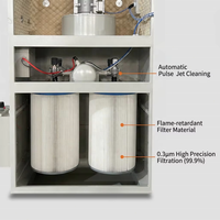 4KW Industrielles Anti-Explosions-Staubsammelsystem mit Isolationsventil und Entlüftungspaneelen für Chemie- und Metallverarbeitung
