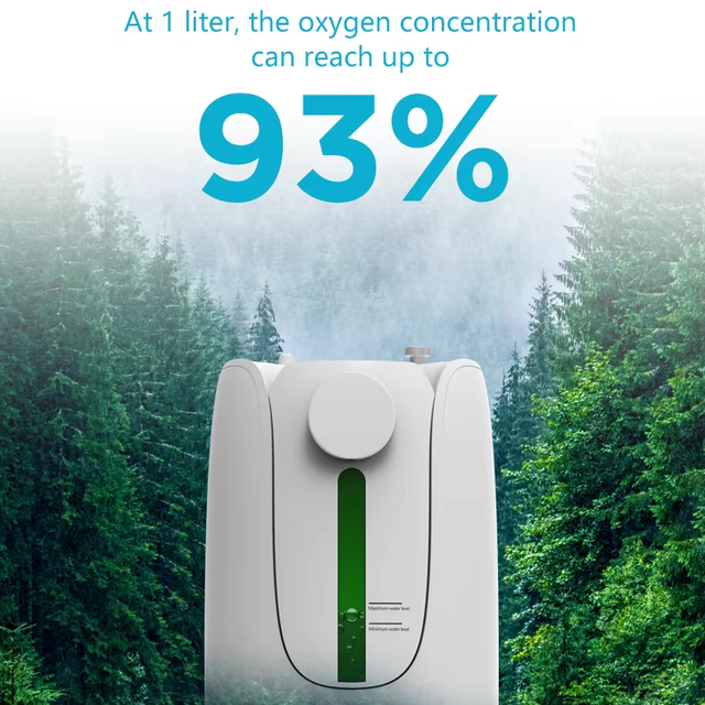 Portable Car-use Oxygen Concentrator with Water Cup Replacement, Lithium Battery