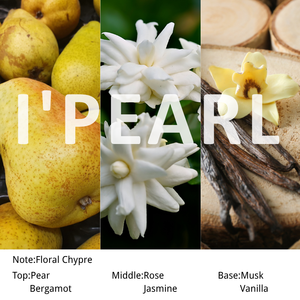 Suministro de fábrica 100% Pure Fragrance Oil Designer Fragrance Oil Perfume Aroma Fragrance Oil Idol - Product Image 2