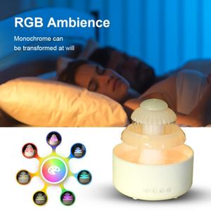 Humidificador Ultrasónico de Escritorio con Aromaterapia y Luz Nocturna LED de 7 Colores, Alimentado por USB, Compatible con Automóviles, Blanco, Capacidad de 600 ml - Product Image 4