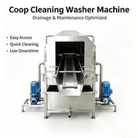 Machine de lavage automatique haute pression pour poulaillers, équipement de nettoyage de cages de transport de volailles à fonctionnement stable, ligne d'abattage