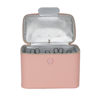 Sac de manucure UV rose avec poche à câbles Velcro, sangles élastiques, support métallique et interrupteur frontal, sac de maquillage avec lumière UV, trousse à cosmétiques