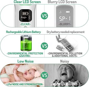 Aspirador nasal eléctrico para bebés Primavera, Otoño e Invierno Snot Multi-Use Limpiador infantil Snot Nasal Thru Aparato nasal - Product Image 6