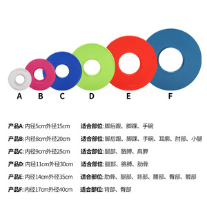 Pressure Relief <b>Round</b> Seat <b>Cushion</b> Set For Bedridden Elderly Hip Support Multicolor Sponge Pads - Product Image 5