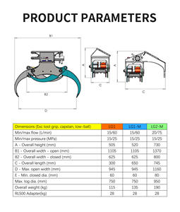 Voor Rima Mini Skidder Machine Bosbouw Hout Grabber Wielladers Skid Stuur Stuur Bosmaaier Tractor Grijpen Hout Pelletizer Grappl - Product Image 5