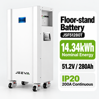 Batterie solaire verticale 51,2 V 280 Ah avec décharge 200 A pour stockage d'énergie domestique et usine