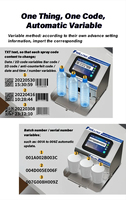J1All-Materials Printer Inkjet Desktop 12.7mm untuk industri pertanian jenis piring Tij Label Cmyk untuk toko cetak pakaian