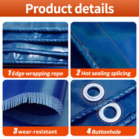 Bâche en PVC laminé anti-UV 500 g/m² ultra résistante avec tissu Vinylon Ripstop pour auvents, sacs de sport et tentes