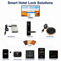 Sistema de Cerradura Inteligente para Puerta de Hotel PRND, Resistente, con Recubrimiento de Zinc, Anti-Robo, Impermeable, con Tarjeta RFID y Llave