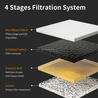 Fontaine à eau pour chat ultra silencieuse avec filtration multi-étapes, fontaine à boire automatique pour animaux de compagnie avec filtre à charbon actif