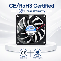 Ventilateurs axiaux DC sans balais haute vitesse 80x80x10mm 5/12/24/48V SZR8010 à roulement à manchon pour refroidissement d'air DC OEM/ODM