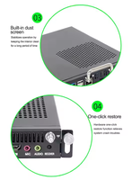 INYUDA 10e génération I7 OPS Mini PC avec 80 broches carte interactive éducative ordinateurs de bureau Application industrielle en Stock