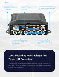 4 ערוץ dvr נייד mdvr wifi רכב תנועה דלפק בית הספר אוטובוס צי ניהול אנשים נגד מצלמה בזמן אמת מעקב mdvr - Product Image 5