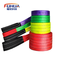 Sangles de levage en polyester haute résistance, sangles plates robustes avec boucles renforcées pour le levage de charges et la rigging.